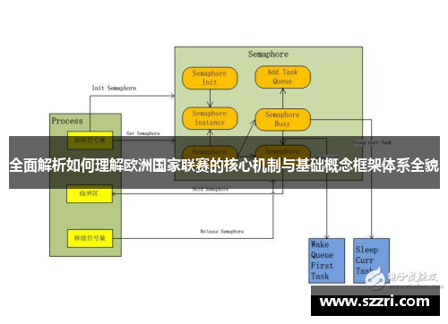 全面解析如何理解欧洲国家联赛的核心机制与基础概念框架体系全貌