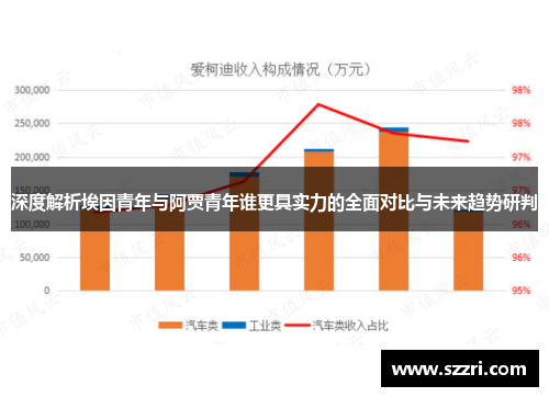 深度解析埃因青年与阿贾青年谁更具实力的全面对比与未来趋势研判